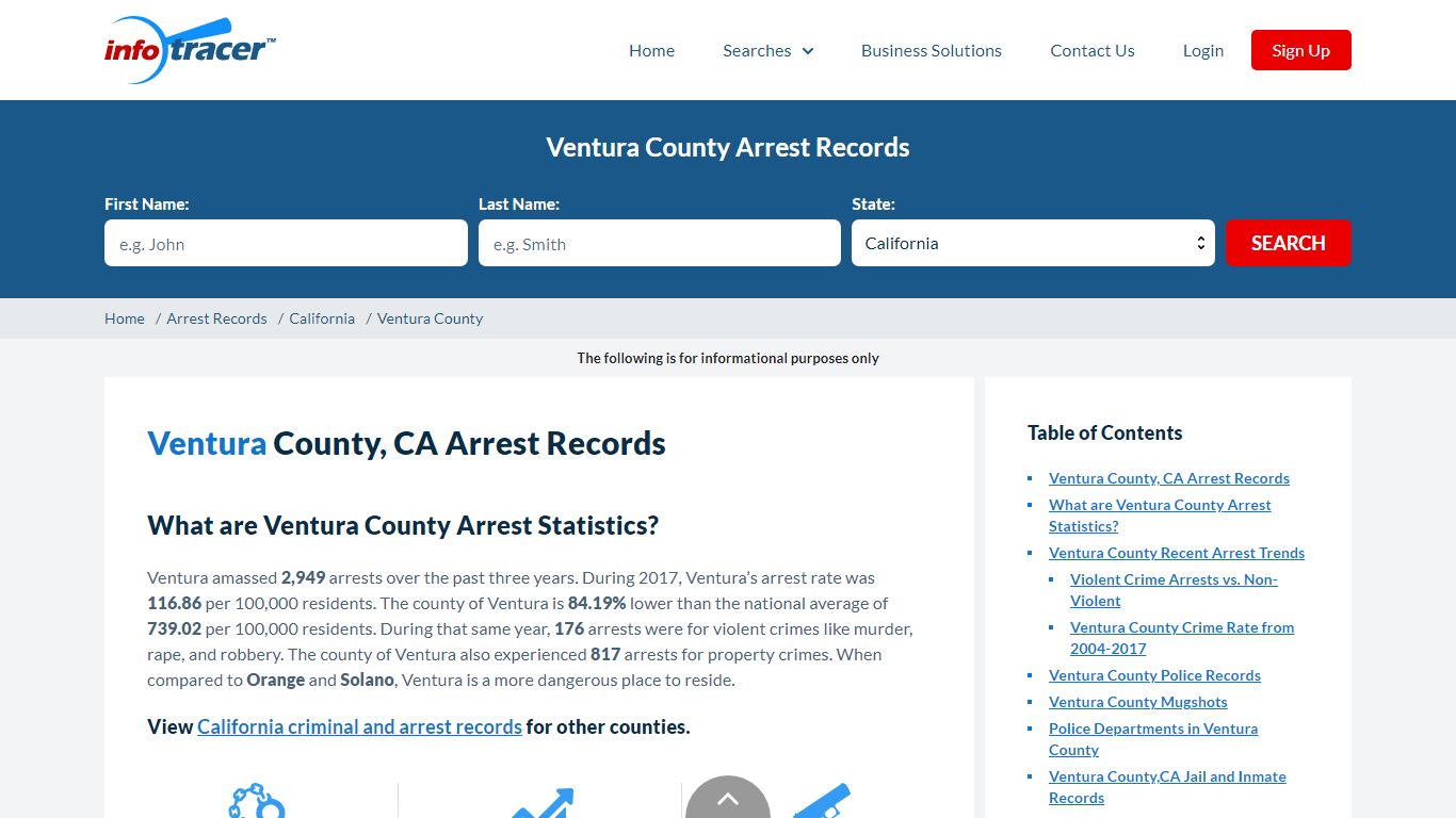 Ventura County, CA Arrests, Mugshots & Jail Records - InfoTracer